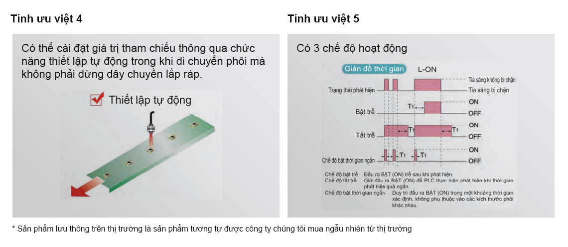 Tính ưu việt 4, Tính ưu việt 4