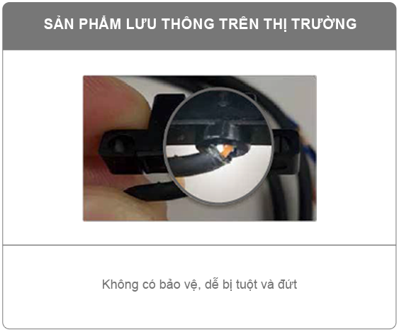 Sản phẩm lưu thông trên thị trường