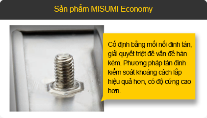 Đặc tính tay nắm thanh tròn Economy Series