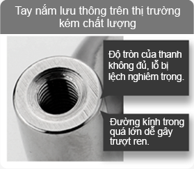 Đặc tính tay nắm thanh tròn Economy Series