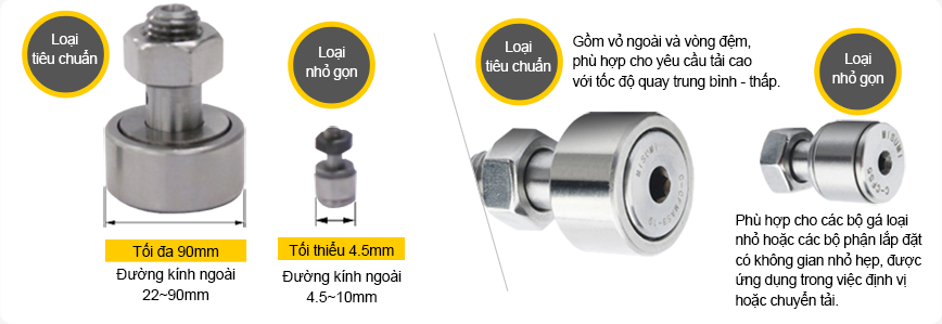 CAM DẪN HƯỚNG ECONOMY SERIES SIÊU TIẾT KIỆM