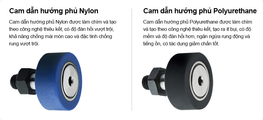 Cam dẫn hướng phủ Nylon/Urethane