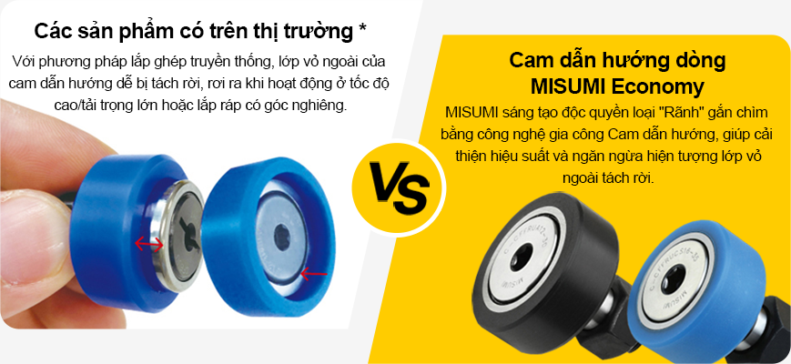 Cam dẫn hướng phủ Nylon/Urethane