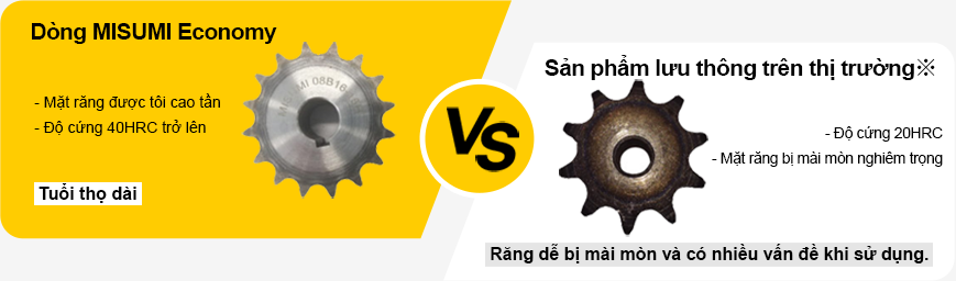 Đĩa Xích, Xích dòng Economy series