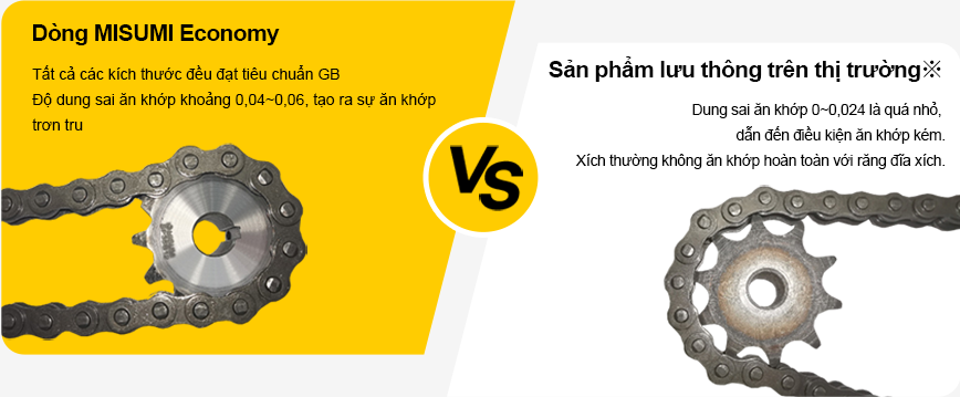 Đĩa Xích, Xích dòng Economy series