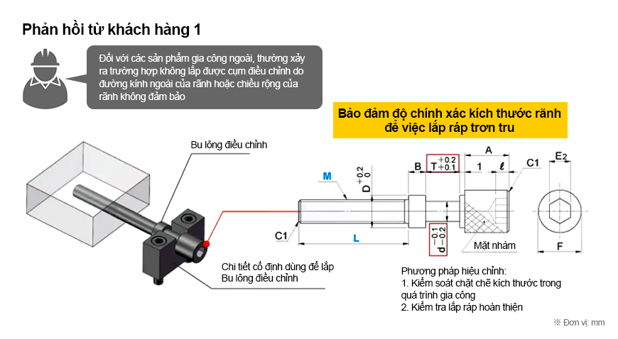 Chất lượng đảm bảo