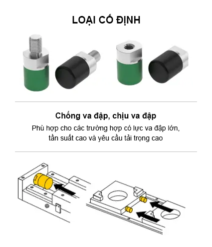 Đặc tính tay nắm thanh tròn Economy Series