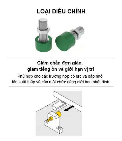 Đặc tính tay nắm thanh tròn Economy Series