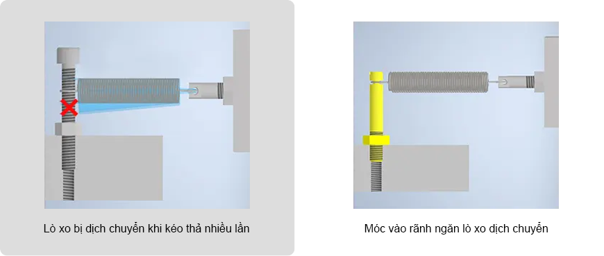 Trụ cho Lò xo kéo MISUMI Economy series