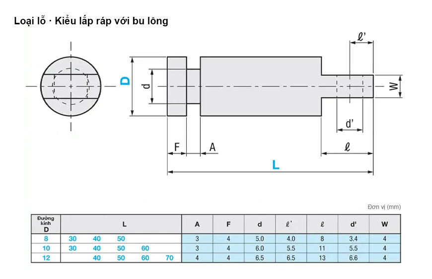 Trụ cho Lò xo kéo MISUMI Economy series