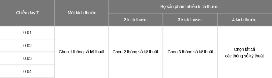 Miếng Chêm dòng Economy 
