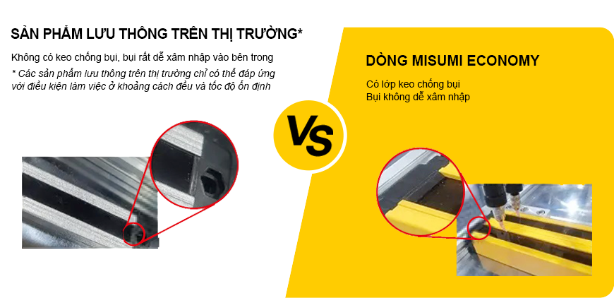 Có lớp keo chống thấm nước và bụi xung quanh tấm chắn đèn